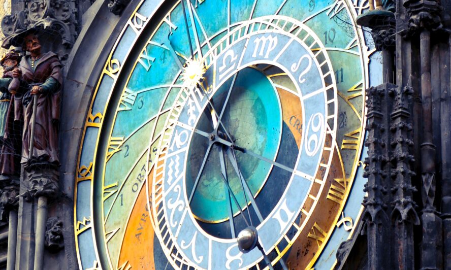 Effective Time Management