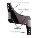 Beard styling comb